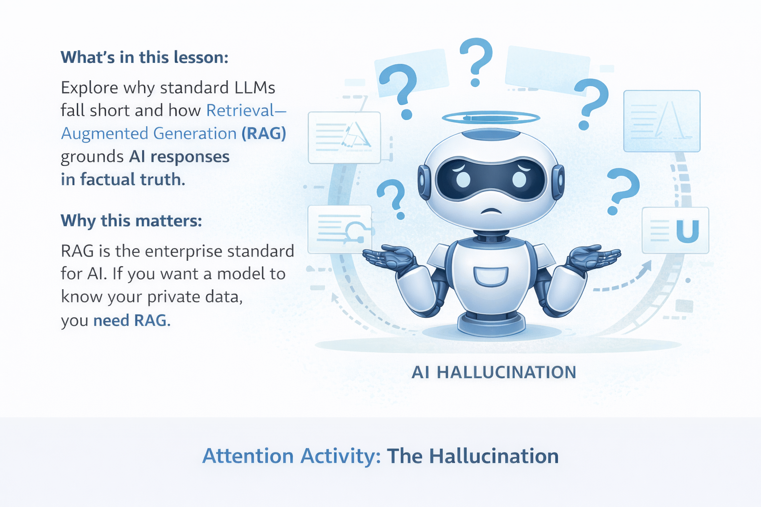Confused Robot Hallucination